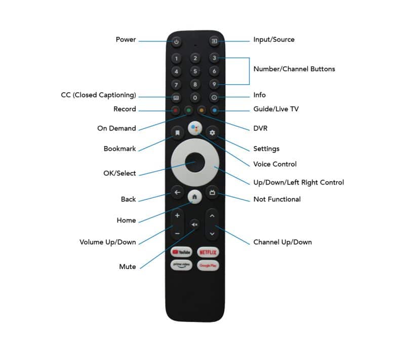 082624 Pontis Remote - Rs Fiber