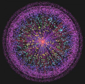 The-Internet Light Circle